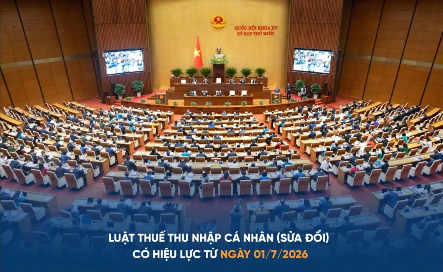 Toàn cảnh chính sách thuế 2026 và tác động đối với doanh nghiệp