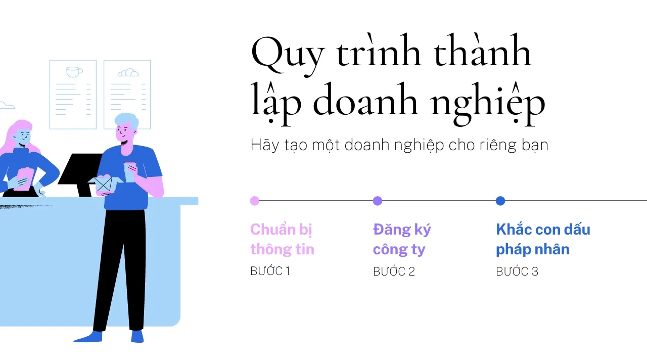 THỦ TỤC THÀNH LẬP CÔNG TY TNHH THƯƠNG MẠI CHI TIẾT A–Z